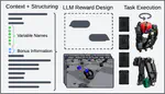 Text2Touch: Tactile In-Hand Manipulation with LLM-Designed Reward Functions